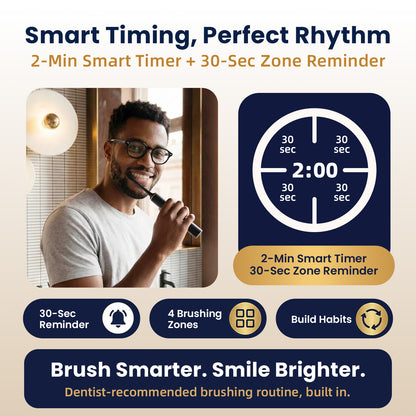 G1s Electric Toothbrush sonic