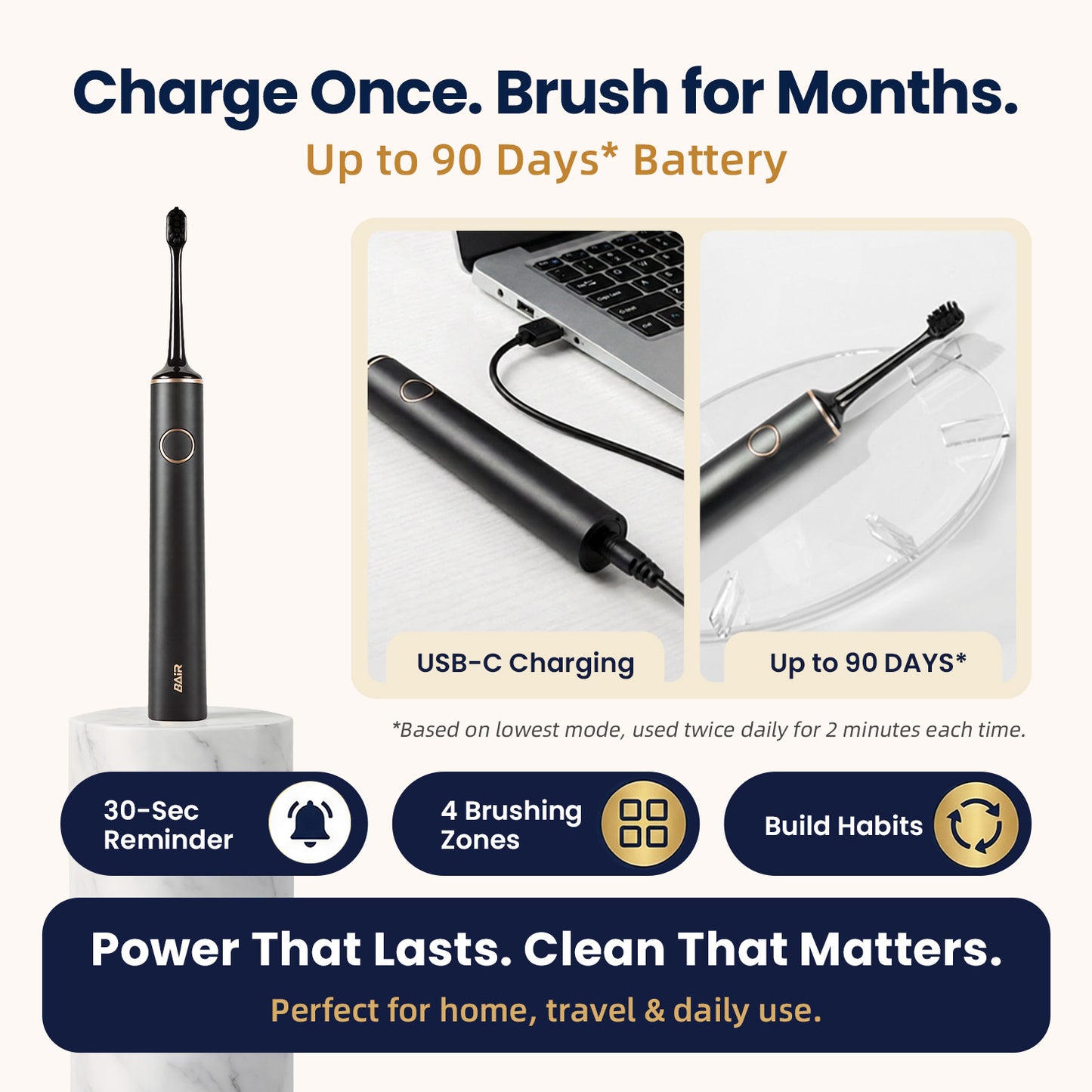 G1s Electric Toothbrush sonic