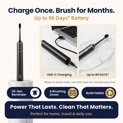 G1s Electric Toothbrush sonic