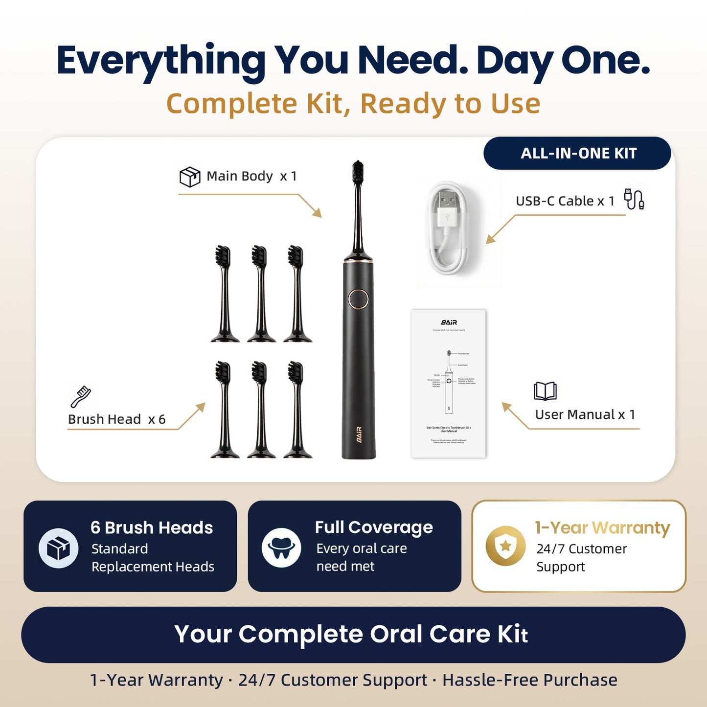 G1s Electric Toothbrush sonic