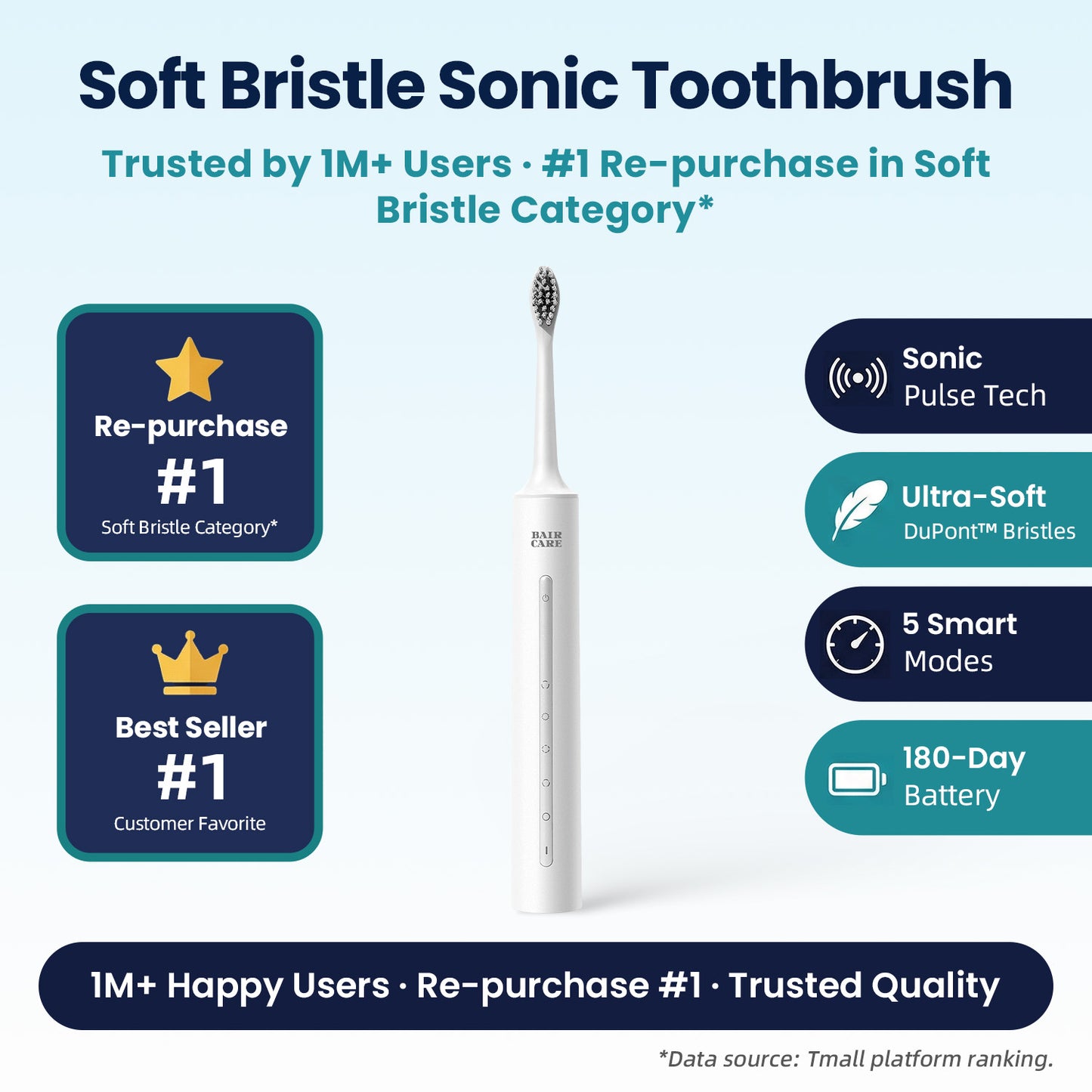 A9 Sonic Electric Toothbrush