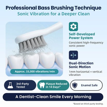 A9 Sonic Electric Toothbrush