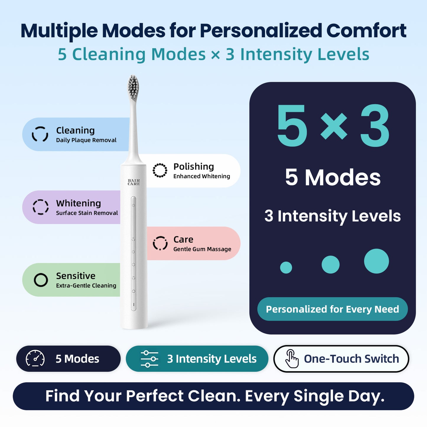 A9 Sonic Electric Toothbrush