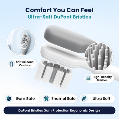 i7 Sonic Vibration & Oscillation Electric Toothbrush