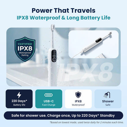 i7 Sonic Vibration & Oscillation Electric Toothbrush
