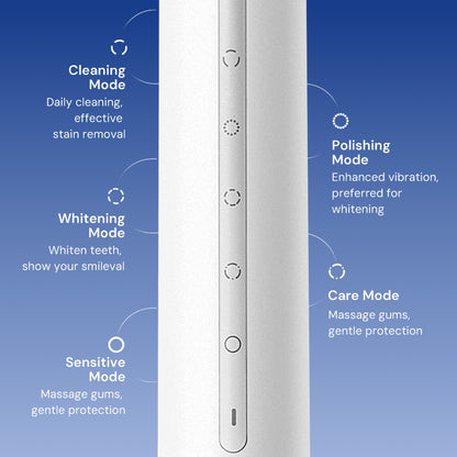 A9 Sonic Electric Toothbrush